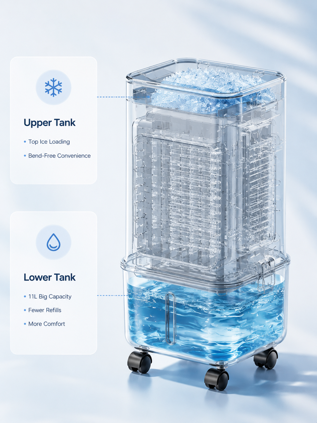 FrostAir™ 3-in-1 — Zonder raam & mobiel